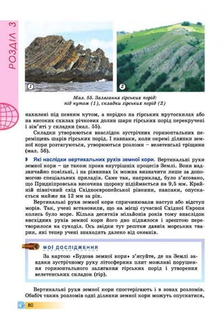 £УіУВОв
Мал. 55. Залягання гірських порід:
під кутом (1), складки гірських порід (2)
нахилені під певним кутом, а нерідко на гірських крутосхилах або
на високих схилах річкових долин шари гірських порід перекручені
і зім’яті у складки (мал. 55).
Складки утворюються внаслідок зустрічних горизонтальних пе­
реміщень шарів гірських порід. І навпаки, коли окремі ділянки зем­
ної кори розтягуються, утворюються розломи - велетенські тріщини
(мал. 56).
І Які наслідки вертикальних рухів земної кори. Вертикальні рухи
земної кори - це також прояв внутрішніх процесів Землі. Вони над­
звичайно повільні, і на рівнинах їх можна визначити лише за допо­
могою спеціальних приладів. Саме так, наприклад, було з’ясовано,
що Придніпровська височина щороку підіймається на 9,5 мм. Край­
ній північний схід Східноєвропейської рівнини, навпаки, опуска­
ється майже на 12 мм за рік.
Вертикальні рухи земної кори спричинювали наступ або відступ
морів. Так, учені встановили, що на місці сучасної Східної Європи
колись було море. Кілька десятків мільйонів років тому внаслідок
висхідних рухів земної кори його дно піднялося і зрештою пере­
творилося на суходіл. Ось звідки тут рештки давніх морських тва­
рин, які тепер учені знаходять далеко від океанів.
МОЇ Д О С ЛІ ДЖЕ ННЯ
За картою «Будова земної кори» з’ясуйте, де на Землі за­
вдяки зустрічному руху літосферних плит можливі порушен­
ня горизонтального залягання гірських порід і утворення
велетенських складок (гір).
Вертикальні рухи земної кори спостерігають і в зонах розломів.
Обабіч таких розломів одні ділянки земної кори можуть опускатися,
80
 