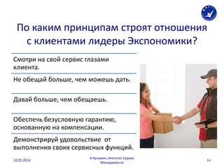 По каким принципам строят отношения
с клиентами лидеры Экспономики?
Смотри на свой сервис глазами
клиента.
Не обещай больше, чем можешь дать.
Давай больше, чем обещаешь.
Обеспечь безусловную гарантию,
основанную на компенсации.
Демонстрируй удовольствие от
выполнения своих сервисных функций.
1410.05.2014
А.Кузьмин, Институт Сервис
Менеджмента
 