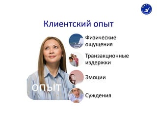 Клиентский опыт
опыт
Физические
ощущения
Транзакционные
издержки
Эмоции
Суждения
 