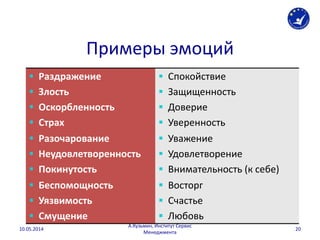 Примеры эмоций
 Раздражение
 Злость
 Оскорбленность
 Страх
 Спокойствие
 Защищенность
 Доверие
 Уверенность
 Разочарование
 Неудовлетворенность
 Покинутость
 Уважение
 Удовлетворение
 Внимательность (к себе)
 Беспомощность
 Уязвимость
 Смущение
 Восторг
 Счастье
 Любовь
10.05.2014
А.Кузьмин, Институт Сервис
Менеджмента
20
 