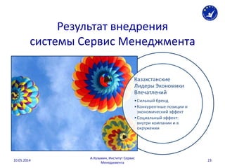 Результат внедрения
системы Сервис Менеджмента
Казахстанские
Лидеры Экономики
Впечатлений
•Сильный бренд
•Конкурентные позиции и
экономический эффект
•Социальный эффект:
внутри компании и в
окружении
10.05.2014
А.Кузьмин, Институт Сервис
Менеджмента
23
 