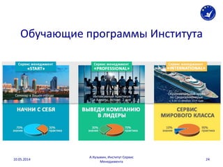 Обучающие программы Института
10.05.2014
А.Кузьмин, Институт Сервис
Менеджмента
24
 