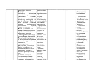 многолетней мерзлоты.
Выявлять
особенности воздействия
многолетней мерзлоты на хоз.
деятельность человека.
Выявлять особенности
воздействия гидросферы на
другие оболочки Земли и
жизнь человека. Выявлять
значение хозяйственного
использования ресурсов
Океана для человека
Решать познавательные
задачи по выявлению причин
образования ледников и
многолетней мерзлоты.
Анализировать, обобщать и
географическую информацию
Находить и формулировать
по результатам наблюдений (в
том числе инструментальных)
зависимости и
закономерности;
Представлять в различных
формах географическую
информацию, необходимую
для решения учебных и
практико-ориентированных
задач.
различать изученные
географические объекты,
процессы и явления,
сравнивать географические
компетентности
в
образовательной
, общественно
полезной,
учебно –
исследовательск
ой, творческой и
других видах
деятельности;
- формирование
основ
экологического
сознания на
основе
признания
ценности жизни
во всех ее
проявлениях и
необходимости
ответственного,
бережного
отношения к
окружающей
среде;
- осознание
важности семьи
в жизни
человека и
общества,
принятие
ценностей
семейной жизни,
Ученик получит
возможность
научится:
• моделировать
географические
объекты и явления
при помощи
компьютерных
программ.
• использовать
знания о
географических
явлениях в
повседневной жизни
для сохранения
здоровья и
соблюдения норм
экологического
поведения в быту и
окружающей среде;
• приводить
примеры
практического
использования
географических
знаний в различных
областях
деятельности;
• воспринимать
оценивать
информацию
географического
 