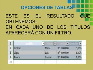 OPCIONES DE TABLAS
ESTE ES EL RESULTADO QUE
OBTENEMOS.
EN CADA UNO DE LOS TÍTULOS
APARECERÁ CON UN FILTRO.
 