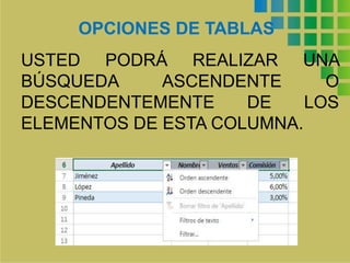 OPCIONES DE TABLAS
USTED PODRÁ REALIZAR UNA
BÚSQUEDA ASCENDENTE O
DESCENDENTEMENTE DE LOS
ELEMENTOS DE ESTA COLUMNA.
 