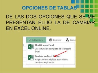 OPCIONES DE TABLAS
DE LAS DOS OPCIONES QUE SE ME
PRESENTAN ELIJO LA DE CAMBIAR
EN EXCEL ONLINE.
 