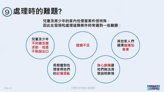 2016/11 台灣反性別暴力資源網
處理時的難題?9
兒童及青少年的家內性侵害案件很特殊，
因此在發現和處理這類案件時常遇到一些難題：
兒童及少年
不知道怎麼
求助，或是
不敢說出口
證據不足
其他家人們
選擇維護加
害者
長期遭到性
侵使得他們
的記憶混亂
身心創傷讓
他們無法清
楚說明案情
 