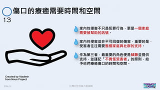 2016/11 台灣反性別暴力資源網
傷口的療癒需要時間和空間
13
家內性侵害不只是犯罪行為，更是一個家庭
需要被幫助的訊號。
家內性侵害並非不可回復的傷害，重要的是，
受害者往往需要整個家庭與社群的支持。
作為第三者，最重要的角色便是傾聽並提供
支持，並謹記「不責怪受害者」的原則，給
予他們療癒傷口的時間和空間。
 