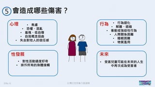 2016/11 台灣反性別暴力資源網
會造成哪些傷害？５
• 焦慮
• 恐懼、混亂
• 羞愧、低自尊
• 自我概念扭曲
• 失去對他人的信任感
• 行為退化
• 解離、退縮
• 衝動或強迫性行為
• 人際關係困難
• 睡眠困難
• 物質濫用
• 對性活動過度好奇
• 排斥所有的身體接觸
• 受害兒童可能在未來的人生
中再次成為受害者
心理
性發展
行為
未來
 