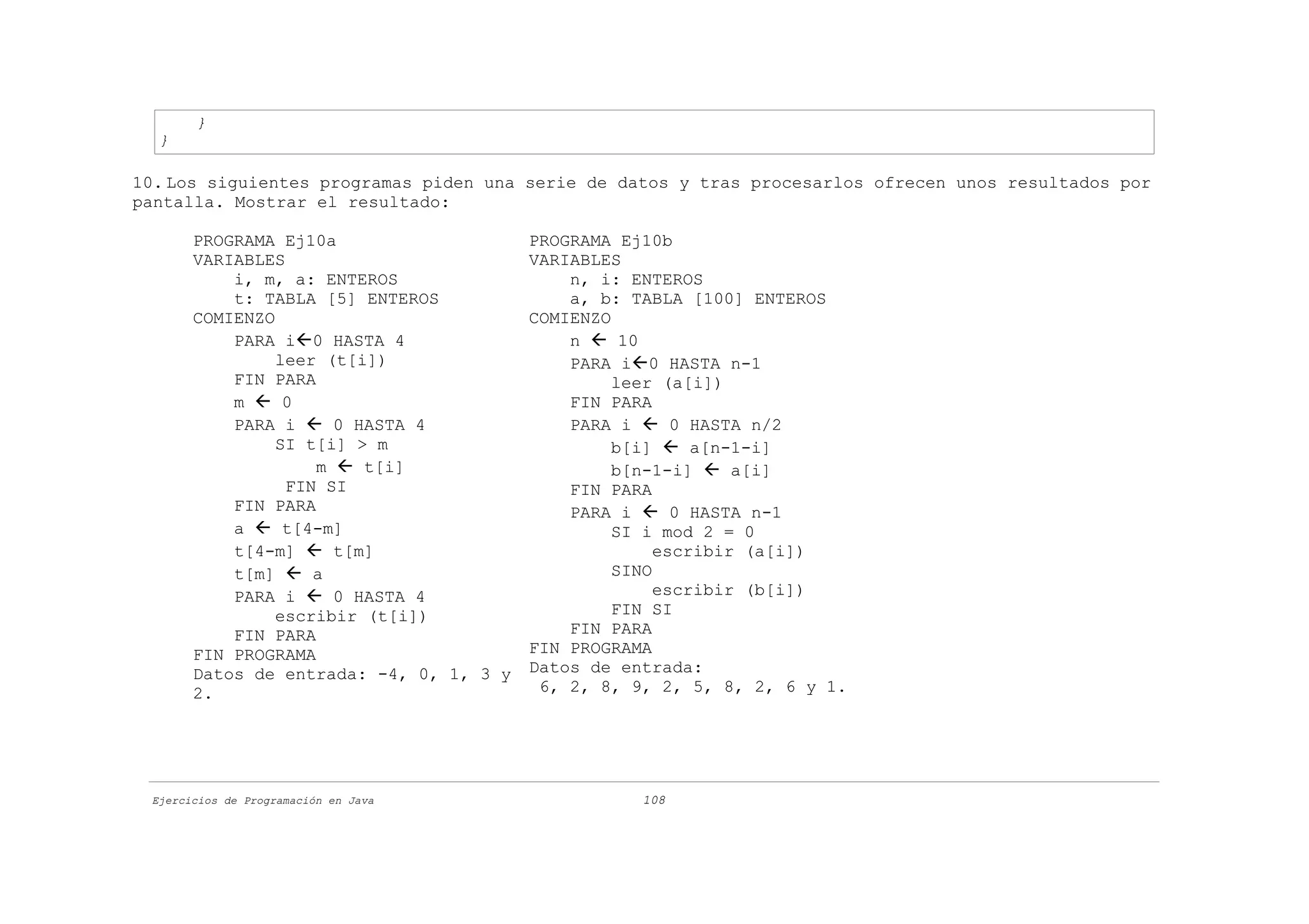 }
  }

10. Los siguientes programas piden una serie de datos y tras procesarlos ofrecen unos resultados por
pantalla. Mostrar el resultado:

       PROGRAMA Ej10a                    PROGRAMA Ej10b
       VARIABLES                         VARIABLES
           i, m, a: ENTEROS                  n, i: ENTEROS
           t: TABLA [5] ENTEROS              a, b: TABLA [100] ENTEROS
       COMIENZO                          COMIENZO
           PARA i0 HASTA 4                  n  10
                leer (t[i])                  PARA i0 HASTA n-1
           FIN PARA                               leer (a[i])
           m  0                             FIN PARA
           PARA i  0 HASTA 4                PARA i  0 HASTA n/2
                SI t[i] > m                       b[i]  a[n-1-i]
                    m  t[i]                      b[n-1-i]  a[i]
                 FIN SI                      FIN PARA
           FIN PARA                          PARA i  0 HASTA n-1
           a  t[4-m]                             SI i mod 2 = 0
           t[4-m]  t[m]                               escribir (a[i])
           t[m]  a                               SINO
           PARA i  0 HASTA 4                          escribir (b[i])
                escribir (t[i])                   FIN SI
           FIN PARA                          FIN PARA
       FIN PROGRAMA                      FIN PROGRAMA
       Datos de entrada: -4, 0, 1, 3 y   Datos de entrada:
       2.                                 6, 2, 8, 9, 2, 5, 8, 2, 6 y 1.




 Ejercicios de Programación en Java                 108
 