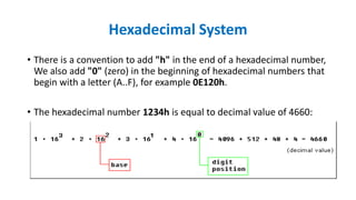 • There is a convention to add "h" in the end of a hexadecimal number,
We also add "0" (zero) in the beginning of hexadecimal numbers that
begin with a letter (A..F), for example 0E120h.
• The hexadecimal number 1234h is equal to decimal value of 4660:
Hexadecimal System
 