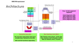 Architecture
8086 Microprocessor
25
Execution Unit (EU)
EU executes instructions that have
already been fetched by the BIU.
BIU and EU functions separately.
Bus Interface Unit (BIU)
BIU fetches instructions, reads data
from memory and I/O ports, writes
data to memory and I/ O ports.
Four 16-bit segment
registers
Code Segment (CS)
Data Segment (DS)
Stack Segment (SS)
Extra Segment (ES)
 