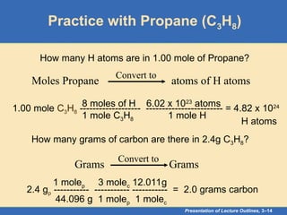Presentation of Lecture Outlines, 3–14
Practice with Propane (C3H8)
How many H atoms are in 1.00 mole of Propane?
Moles Propane atoms of H atoms
Convert to
1.00 mole C3H8 ------------------- ------------------------ = 4.82 x 1024
H atoms
1 mole C3H8 1 mole H
8 moles of H 6.02 x 1023
atoms
How many grams of carbon are there in 2.4g C3H8?
Grams Grams
Convert to
2.4 gp ----------- ----------- ----------- = 2.0 grams carbon
1 molep 3 molec 12.011g
44.096 g 1 molep 1 molec
 