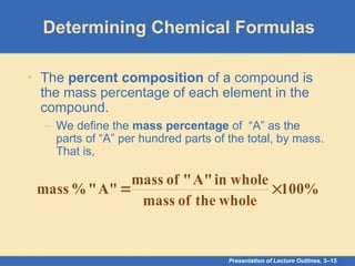 Presentation of Lecture Outlines, 3–15
Determining Chemical Formulas
• The percent composition of a compound is
the mass percentage of each element in the
compound.
– We define the mass percentage of “A” as the
parts of “A” per hundred parts of the total, by mass.
That is,
%
100
whole
the
of
mass
whole
in
A"
"
of
mass
A"
"
%
mass 

 