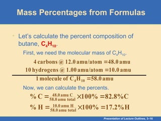 Presentation of Lecture Outlines, 3–16
Mass Percentages from Formulas
• Let’s calculate the percent composition of
butane, C4H10.
First, we need the molecular mass of C4H10.
amu
48.0
amu/atom
12.0
@
carbons
4 
amu
10.0
amu/atom
1.00
@
hydrogens
10 
amu
58.0
H
C
of
molecule
1 10
4 
Now, we can calculate the percents.
C
%
8
.
82
%
100
C
% total
amu
0
.
58
C
amu
48.0



H
%
2
.
17
%
100
H
% total
amu
0
.
58
H
amu
10.0



 