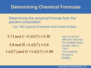 Presentation of Lecture Outlines, 3–22
Determining Chemical Formulas
• Determining the empirical formula from the
percent composition.
– Our 100.0 grams of benzoic acid would contain:
3.50
1.63(7)
C
mol
73
.
5 

3.0
1.63(7)
H
mol
0
.
5 

1.00
1.63(7)
O
mol
)
7
(
63
.
1 

now it’s not too
difficult to See that
the smallest whole
number ratio is
7:6:2.
The empirical
formula is
C7H6O2 .
 