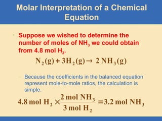Molar Interpretation of a Chemical
Equation
• Suppose we wished to determine the
number of moles of NH3 we could obtain
from 4.8 mol H2.
– Because the coefficients in the balanced equation
represent mole-to-mole ratios, the calculation is
simple.
)
g
(
NH
2
(g)
3H
(g)
N 3
2
2 

3
2
3
2 NH
mol
2
.
3
H
mol
3
NH
mol
2
H
mol
8
.
4 

 