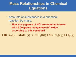Mass Relationships in Chemical
Equations
• Amounts of substances in a chemical
reaction by mass.
– How many grams of HCl are required to react
with 5.00 grams manganese (IV) oxide
according to this equation?

 )
s
(
MnO
HCl(aq)
4 2 )
g
(
Cl
(aq)
MnCl
O(l)
H
2 2
2
2 

 