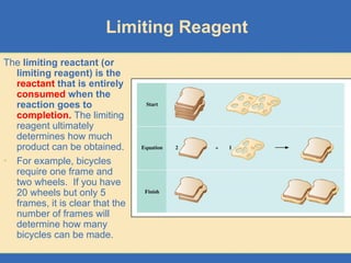 Limiting Reagent
The limiting reactant (or
limiting reagent) is the
reactant that is entirely
consumed when the
reaction goes to
completion. The limiting
reagent ultimately
determines how much
product can be obtained.
• For example, bicycles
require one frame and
two wheels. If you have
20 wheels but only 5
frames, it is clear that the
number of frames will
determine how many
bicycles can be made.
 