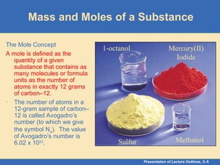 Presentation of Lecture Outlines, 3–5
Mass and Moles of a Substance
The Mole Concept
A mole is defined as the
quantity of a given
substance that contains as
many molecules or formula
units as the number of
atoms in exactly 12 grams
of carbon–12.
• The number of atoms in a
12-gram sample of carbon–
12 is called Avogadro’s
number (to which we give
the symbol Na). The value
of Avogadro’s number is
6.02 x 1023
.
1-octanol
Sulfur Methanol
Mercury(II)
Iodide
 