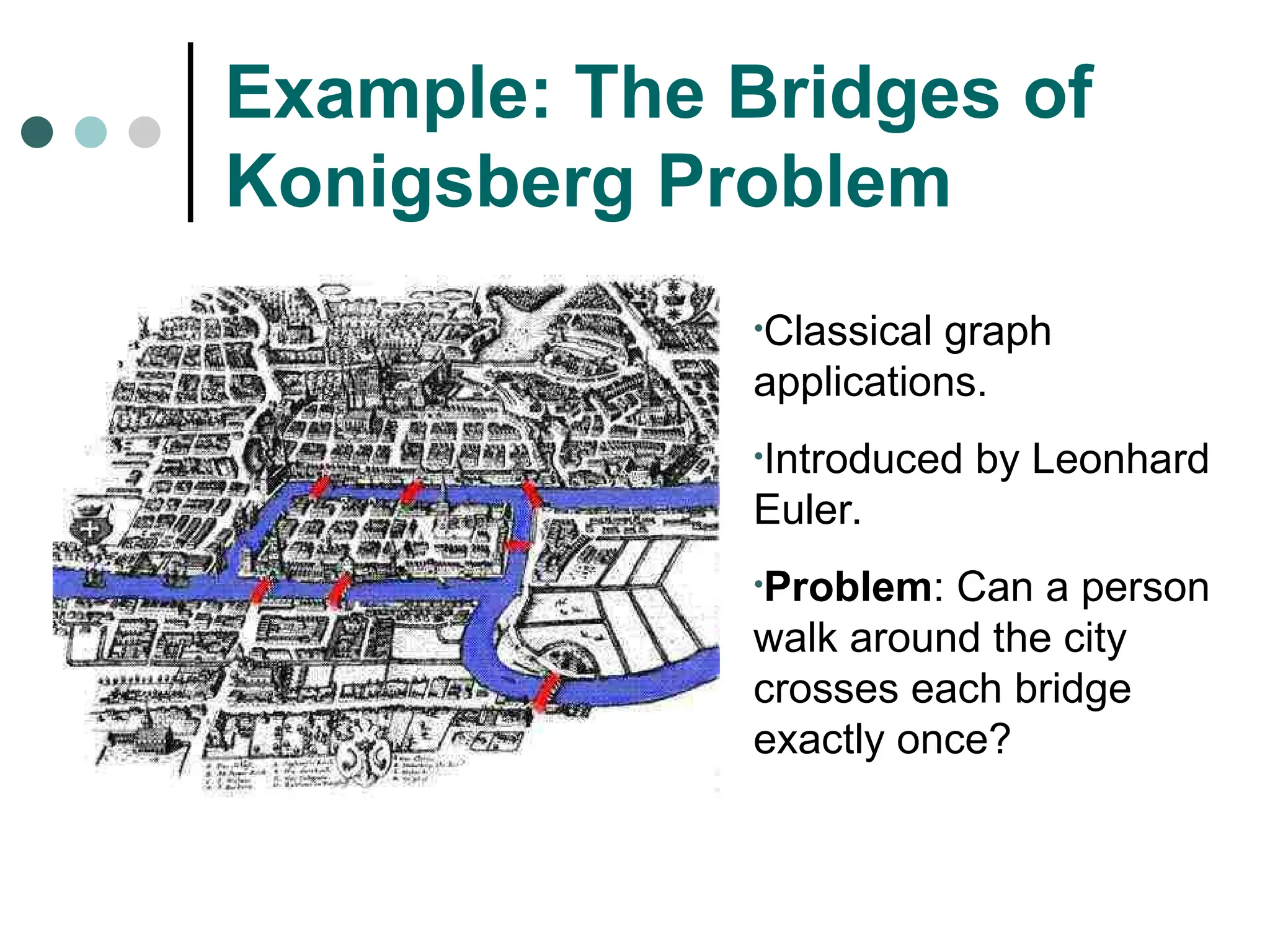 Example: The Bridges of
Konigsberg Problem
•Classical graph
applications.
•Introduced by Leonhard
Euler.
•Problem: Can a person
walk around the city
crosses each bridge
exactly once?
 