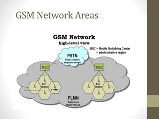 GSM Network Areas
 