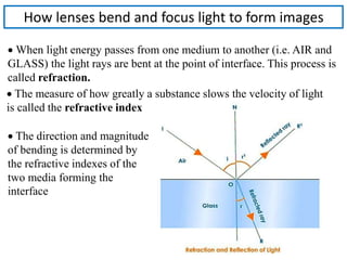 Refraction In Microscope microscope | PPTX