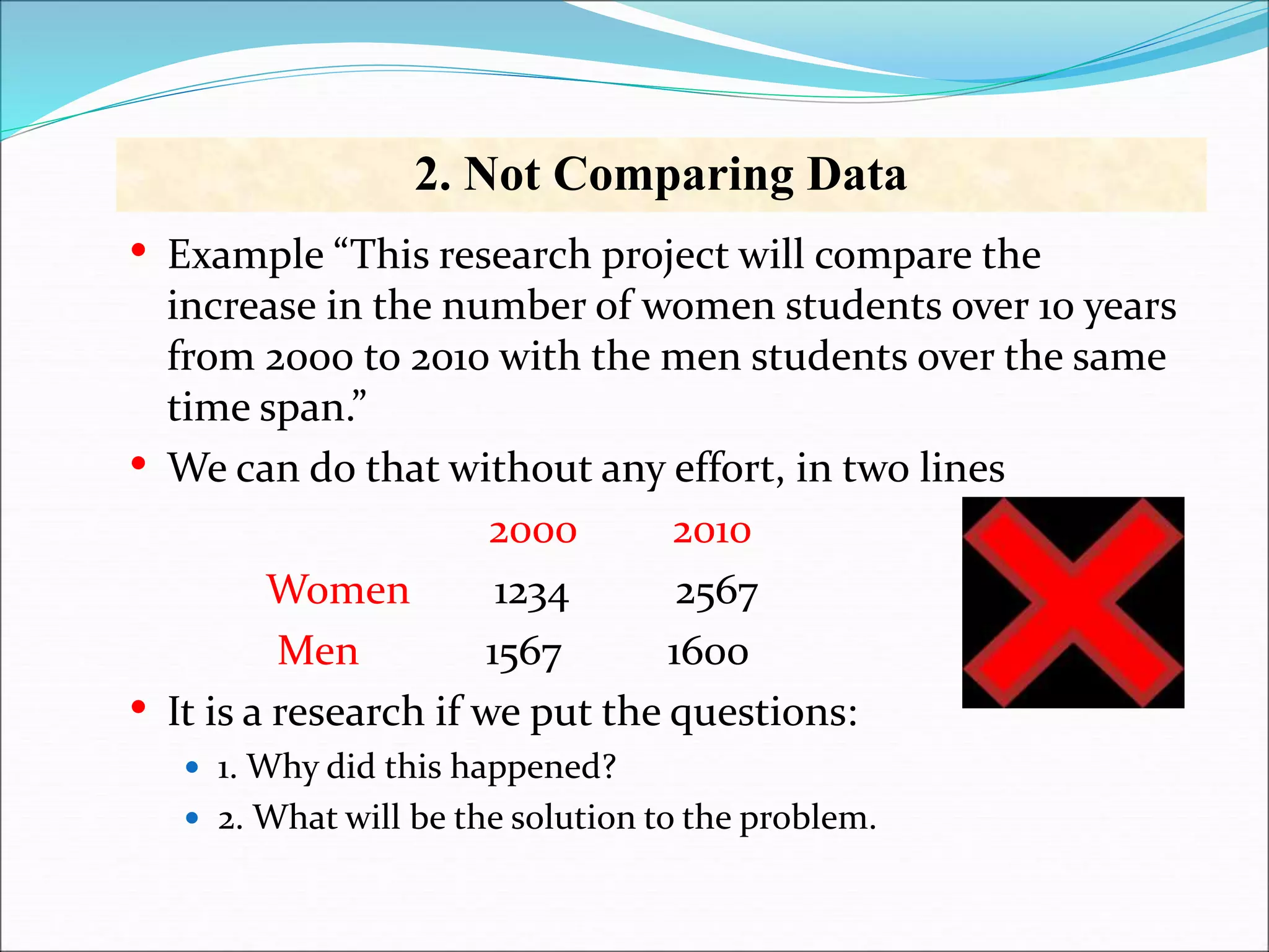 2. Not Comparing Data
• Example “This research project will compare the
increase in the number of women students over 10 years
from 2000 to 2010 with the men students over the same
time span.”
• We can do that without any effort, in two lines
2000 2010
Women 1234 2567
Men 1567 1600
• It is a research if we put the questions:
 1. Why did this happened?
 2. What will be the solution to the problem.
 