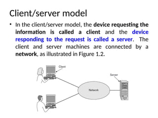 Comprehensive Overview of Computer Networks: Models, Uses, and Key ...
