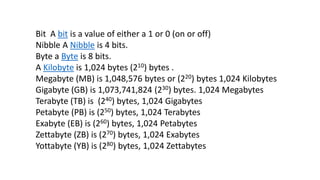 Bit A bit is a value of either a 1 or 0 (on or off)
Nibble A Nibble is 4 bits.
Byte a Byte is 8 bits.
A Kilobyte is 1,024 bytes (210) bytes .
Megabyte (MB) is 1,048,576 bytes or (220) bytes 1,024 Kilobytes
Gigabyte (GB) is 1,073,741,824 (230) bytes. 1,024 Megabytes
Terabyte (TB) is (240) bytes, 1,024 Gigabytes
Petabyte (PB) is (250) bytes, 1,024 Terabytes
Exabyte (EB) is (260) bytes, 1,024 Petabytes
Zettabyte (ZB) is (270) bytes, 1,024 Exabytes
Yottabyte (YB) is (280) bytes, 1,024 Zettabytes
 