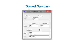 Signed Numbers
 