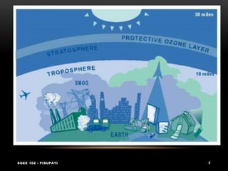 EGEE 102 - PISUPATI 7
 