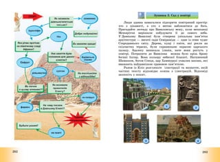282 283
Люди здавна намагалися підкорити повітряний простір:
хто з цікавості, а хто з метою наблизитися до бога.
Пригадайте легенду про Вавилонську вежу, коли мешканці
Межиріччя вирішили побудувати її до самого неба.
У Давньому Вавилоні була створена унікальна пам’ятка
архітектури – висячі сади Семіраміди – одне із семи чудес
Стародавнього світу. Дерева, кущі і квіти, які росли на
східчастих терасах, були справжньою окрасою царського
палацу. Здалеку виникала ілюзія, наче вони ростуть у
повітрі. Потрапити до Вавилона можна було крізь браму
богині Іштар. Вона кольору небесної блакиті. Натхненний
Шамашом, богом Сонця, цар Хаммурапі ухвалив закони, які
вважають найдавнішою правовою пам’яткою.
Разом із Кліо розгляньте ілюстрації та визначте, якій
частині тексту відповідає кожна з ілюстрацій. Відповіді
запишіть у зошит.
1
2
3 4
Зупинка 3. Сад у повітрі
 