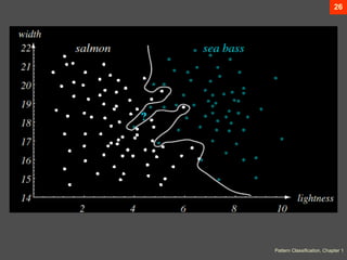 Lecture 1 _ Intro PatternRecognition.ppt