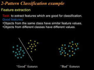 Comprehensive Overview of Pattern Recognition Systems and ...