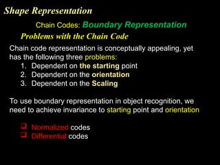 Comprehensive Overview of Pattern Recognition Systems and ...