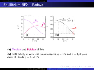 Outline Measurements Orbit on RFX Orbit on TEXTOR Summary
Equilibrium RFX - Padova
(a) Toroidal and Poloidal B ﬁeld
(b) Field helicity q, with ﬁrst two resonances, q = 1/7 and q = 1/8, plus
chain of islands q = 0, all n’s
Gianluca Spizzo, CNR Padova ES response to RMPs - PPPL Theory December 2, 2015
 