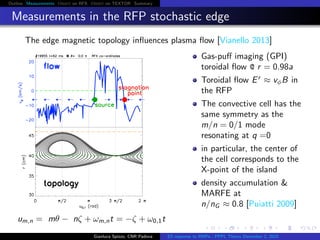 Outline Measurements Orbit on RFX Orbit on TEXTOR Summary
Measurements in the RFP stochastic edge
The edge magnetic topology inﬂuences plasma ﬂow [Vianello 2013]
um,n = mθ − nζ + ωm,nt = −ζ + ω0,1t
Gas-puﬀ imaging (GPI)
toroidal ﬂow @ r = 0.98a
Toroidal ﬂow Er
≈ vφB in
the RFP
The convective cell has the
same symmetry as the
m/n = 0/1 mode
resonating at q =0
in particular, the center of
the cell corresponds to the
X-point of the island
density accumulation &
MARFE at
n/nG ≈ 0.8 [Puiatti 2009]
Gianluca Spizzo, CNR Padova ES response to RMPs - PPPL Theory December 2, 2015
 