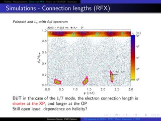 Outline Measurements Orbit on RFX Orbit on TEXTOR Summary
Simulations - Connection lengths (RFX)
Poincar´e and Lc with full spectrum
BUT in the case of the 1/7 mode, the electron connection length is
shorter at the XP, and longer at the OP
Still open issue: dependence on helicity?
Gianluca Spizzo, CNR Padova ES response to RMPs - PPPL Theory December 2, 2015
 