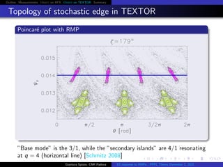 Outline Measurements Orbit on RFX Orbit on TEXTOR Summary
Topology of stochastic edge in TEXTOR
Poincar´e plot with RMP
”Base mode” is the 3/1, while the ”secondary islands” are 4/1 resonating
at q = 4 (horizontal line) [Schmitz 2008]
Gianluca Spizzo, CNR Padova ES response to RMPs - PPPL Theory December 2, 2015
 