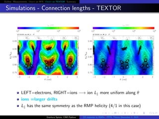 Outline Measurements Orbit on RFX Orbit on TEXTOR Summary
Simulations - Connection lengths - TEXTOR
LEFT=electrons, RIGHT=ions −→ ion L more uniform along θ
ions =larger drifts
L has the same symmetry as the RMP helicity (4/1 in this case)
Gianluca Spizzo, CNR Padova ES response to RMPs - PPPL Theory December 2, 2015
 