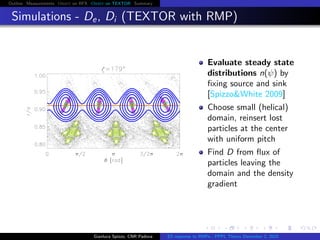 Outline Measurements Orbit on RFX Orbit on TEXTOR Summary
Simulations - De, Di (TEXTOR with RMP)
Evaluate steady state
distributions n(ψ) by
ﬁxing source and sink
[Spizzo&White 2009]
Choose small (helical)
domain, reinsert lost
particles at the center
with uniform pitch
Find D from ﬂux of
particles leaving the
domain and the density
gradient
Gianluca Spizzo, CNR Padova ES response to RMPs - PPPL Theory December 2, 2015
 