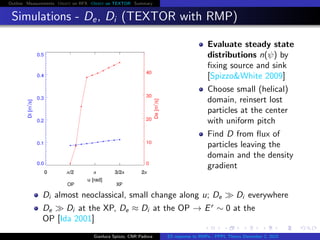 Outline Measurements Orbit on RFX Orbit on TEXTOR Summary
Simulations - De, Di (TEXTOR with RMP)
Evaluate steady state
distributions n(ψ) by
ﬁxing source and sink
[Spizzo&White 2009]
Choose small (helical)
domain, reinsert lost
particles at the center
with uniform pitch
Find D from ﬂux of
particles leaving the
domain and the density
gradient
Di almost neoclassical, small change along u; De Di everywhere
De Di at the XP, De ≈ Di at the OP → Er
∼ 0 at the
OP [Ida 2001]
Gianluca Spizzo, CNR Padova ES response to RMPs - PPPL Theory December 2, 2015
 