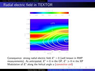 Outline Measurements Orbit on RFX Orbit on TEXTOR Summary
Radial electric ﬁeld in TEXTOR
Consequence: strong radial electric ﬁeld Er
> 0 (well known in RMP
measurements). As anticipated, Er
≈ 0 in the OP, Er
0 in the XP
Modulation of Er
along the helical angle u (convective cell)
Gianluca Spizzo, CNR Padova ES response to RMPs - PPPL Theory December 2, 2015
 