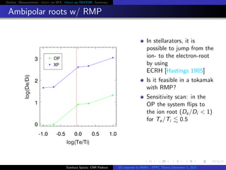 Outline Measurements Orbit on RFX Orbit on TEXTOR Summary
Ambipolar roots w/ RMP
In stellarators, it is
possible to jump from the
ion- to the electron-root
by using
ECRH [Hastings 1985]
Is it feasible in a tokamak
with RMP?
Sensitivity scan: in the
OP the system ﬂips to
the ion root (De/Di < 1)
for Te/Ti 0.5
Gianluca Spizzo, CNR Padova ES response to RMPs - PPPL Theory December 2, 2015
 