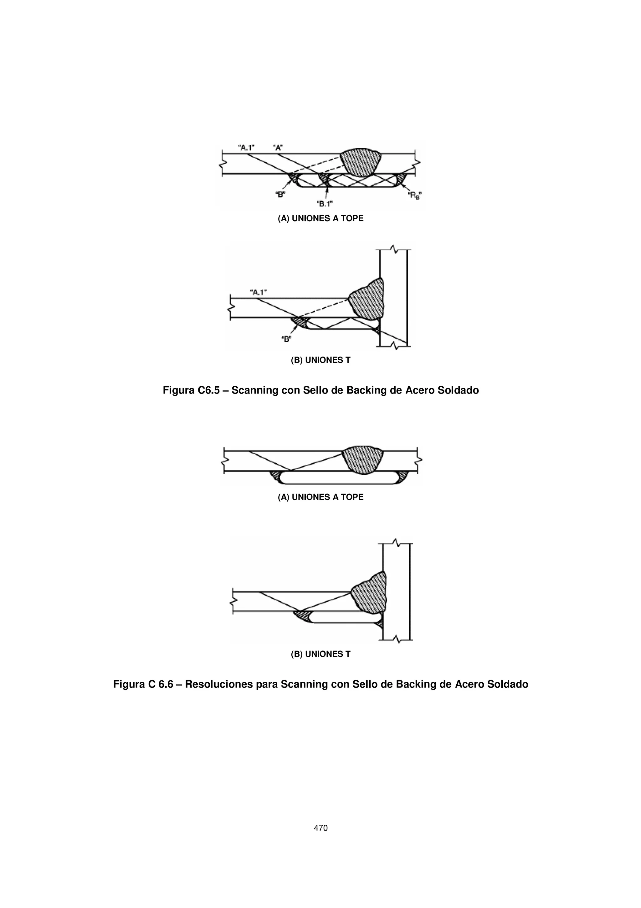 470
(A) UNIONES A TOPE
(B) UNIONES T
Figura C6.5 – Scanning con Sello de Backing de Acero Soldado
(A) UNIONES A TOPE
(B) UNIONES T
Figura C 6.6 – Resoluciones para Scanning con Sello de Backing de Acero Soldado
 
