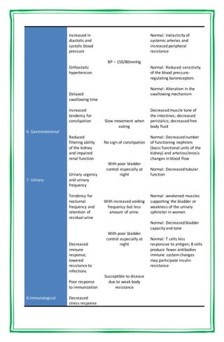 Bipolar case study susie 03 image