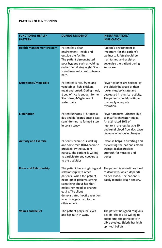 62063954 case-study-bipolar-disorder