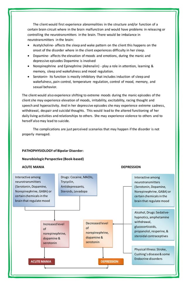 62063954 case-study-bipolar-disorder
