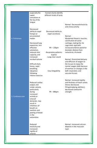 Anne hathaway bipolar girl picture